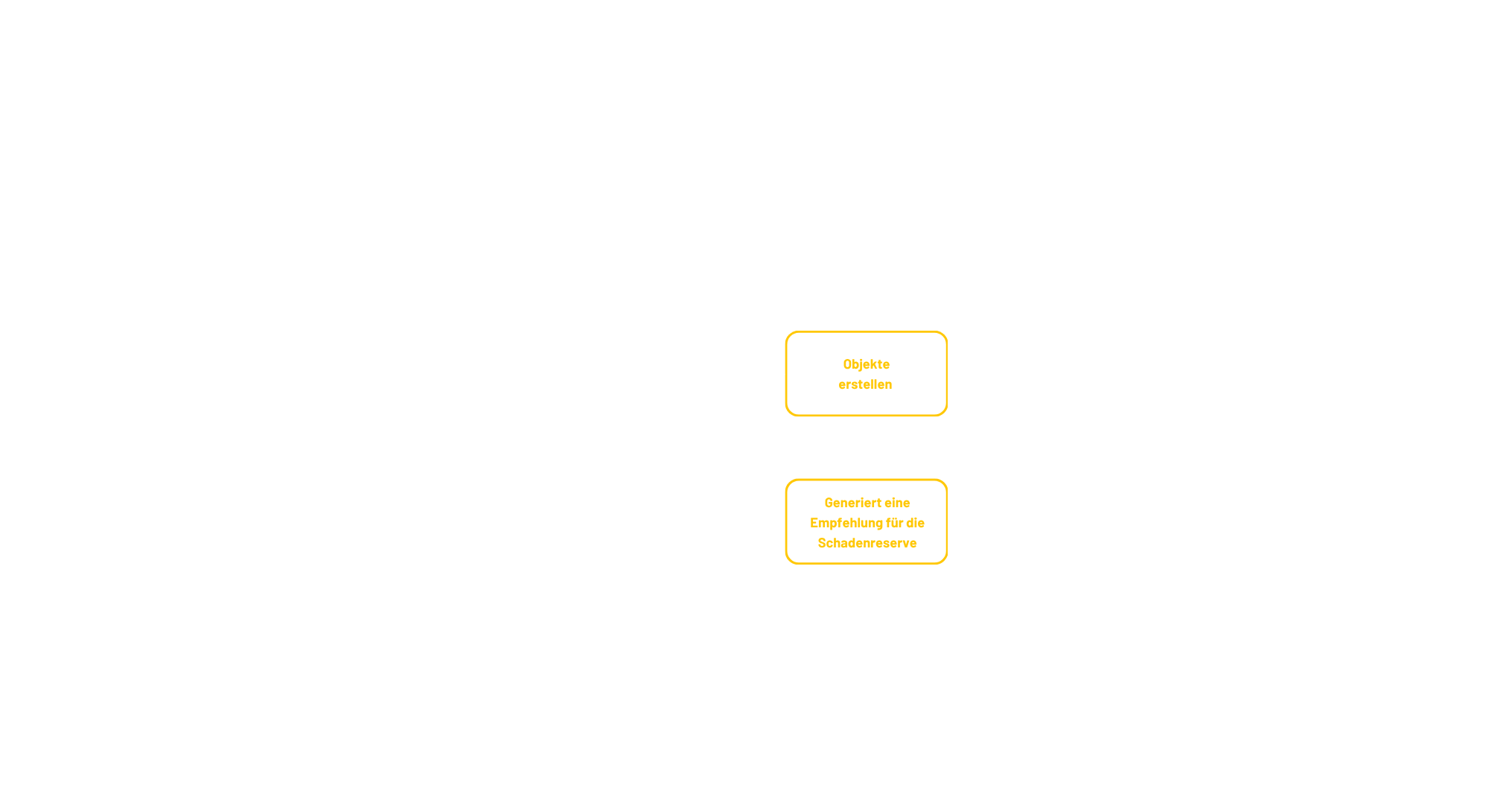 AI-Driven Reserving Workflow.png