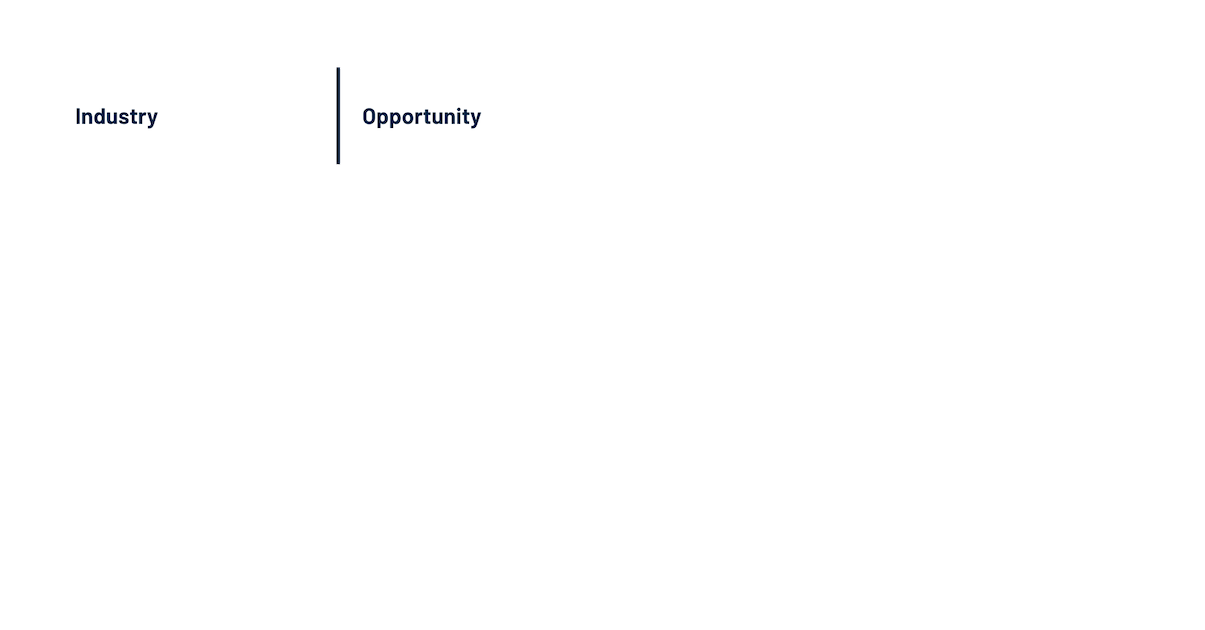 Relevant Client Segments1 .png