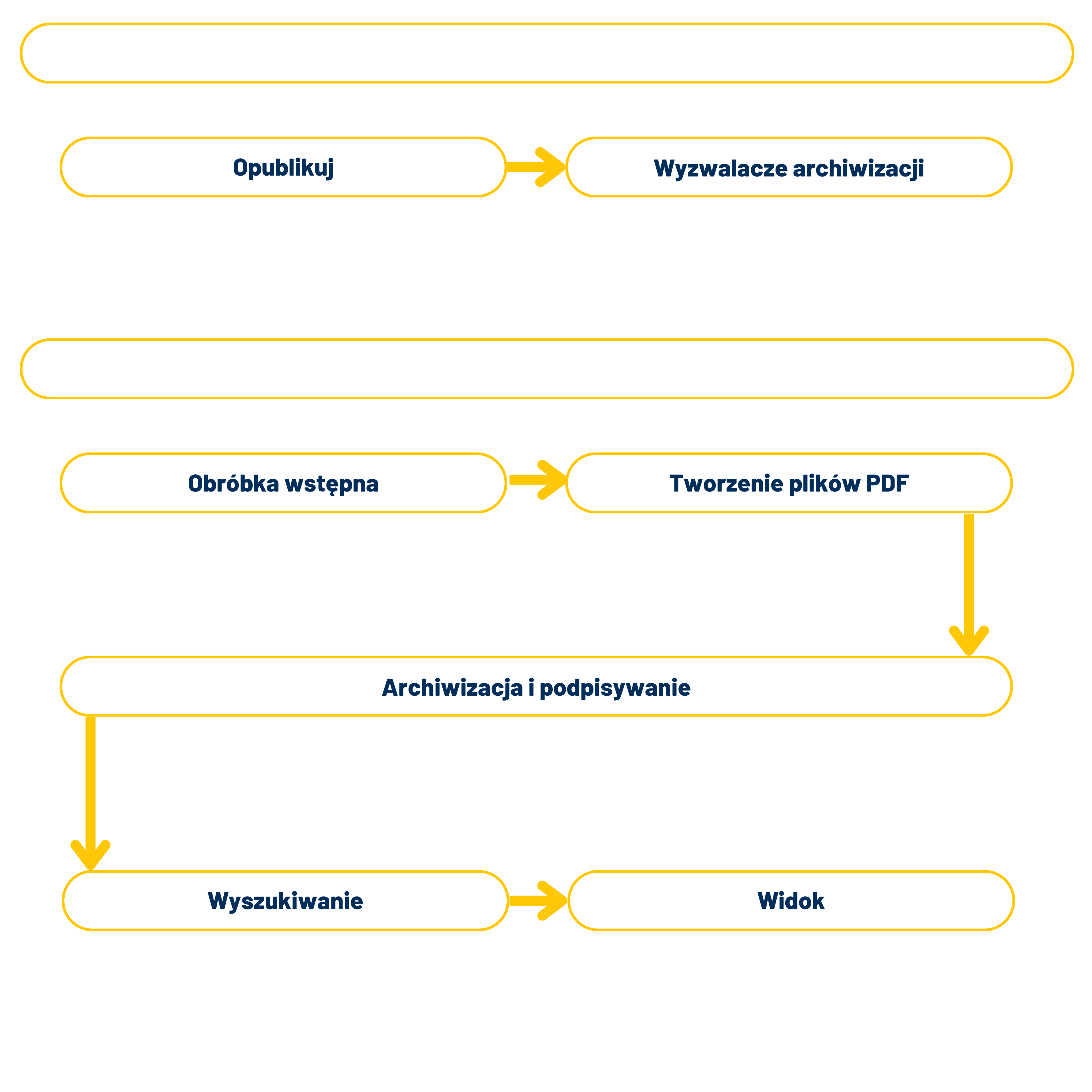 Rozwiązanie Techniczne.png