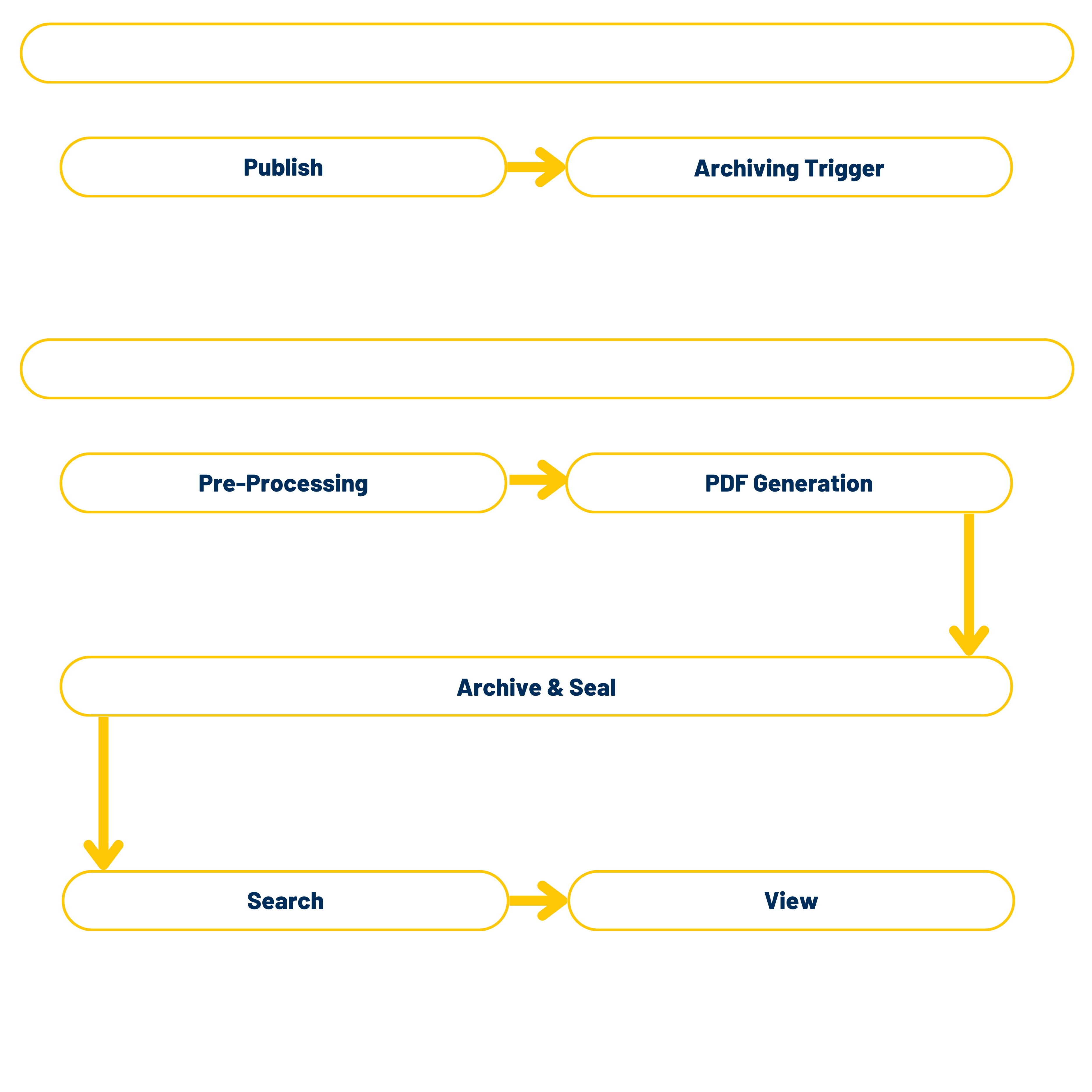 Technical Solution.png